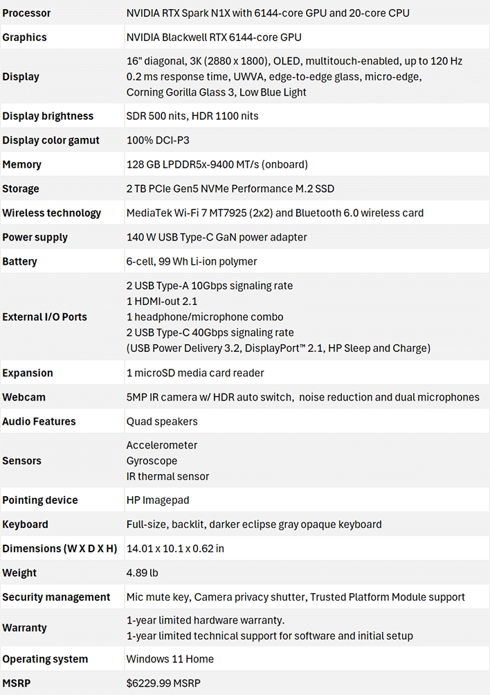 hp omnibook ultra rtx spark specs