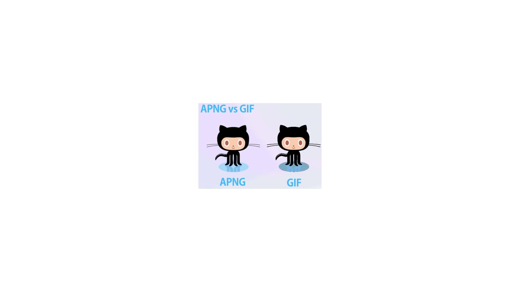 Move Over Animated Gif Apng Animated Pngs Are Coming Hothardware