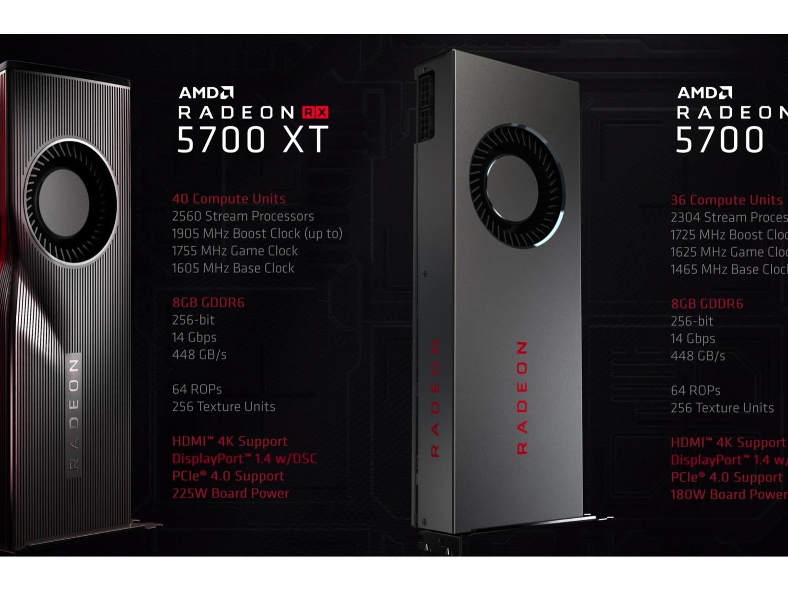AMD Radeon RX 5800 And RX 5900 Navi 