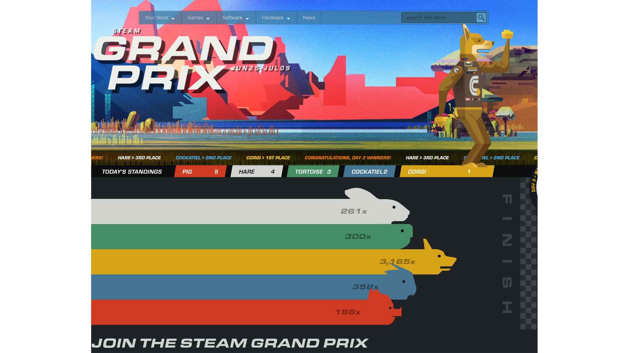 Steam Summer Sale tem Grand Prix com jogos grátis; veja como participar
