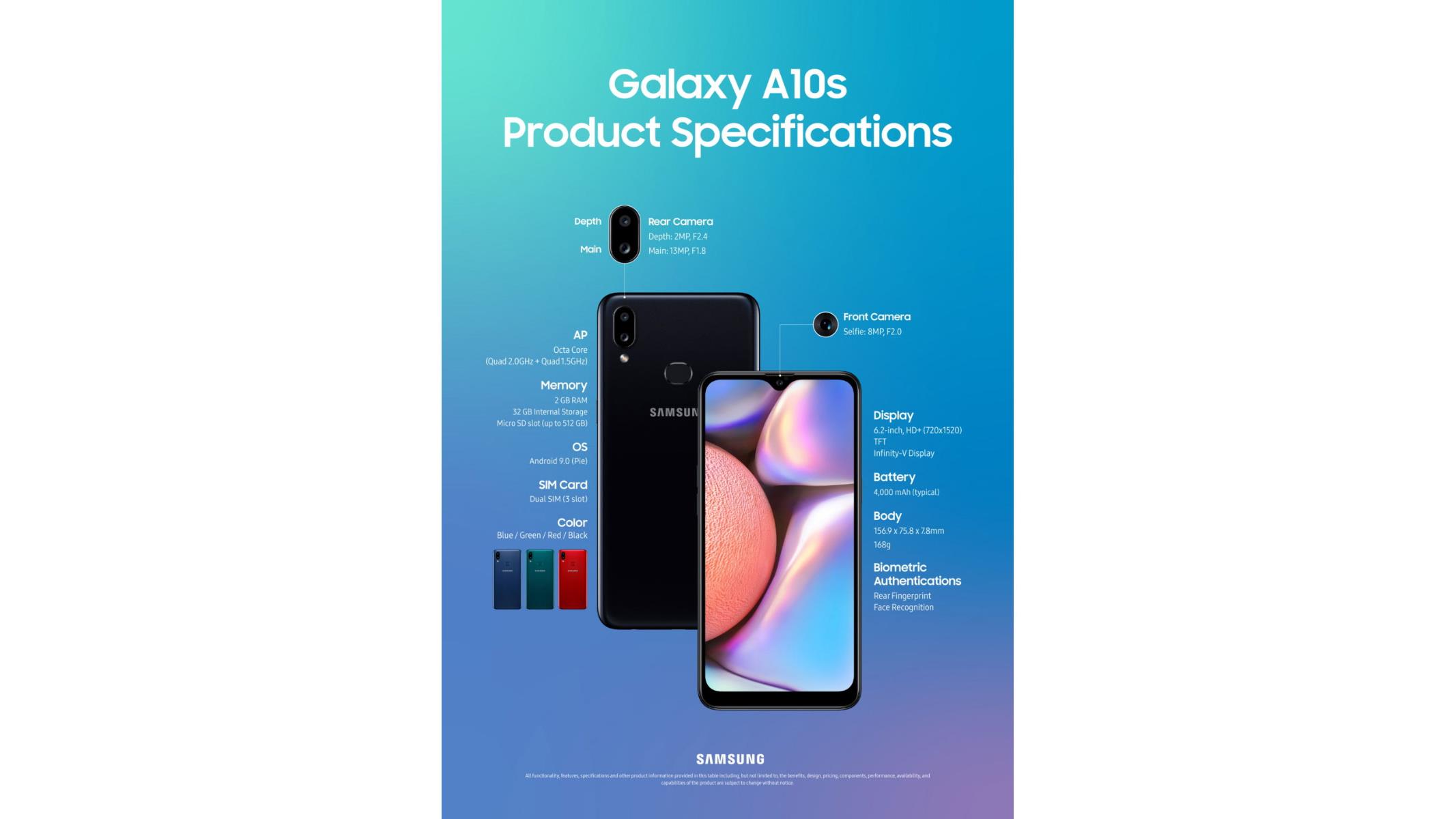 Samsung galaxy характеристики. Самсунг галакси а10 характеристики. Samsung Galaxy a10 параметры. Samsung Galaxy s10 характеристики. А02 Samsung характеристики Galaxy s10.