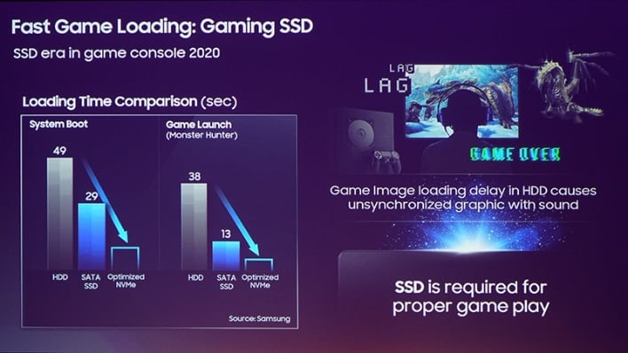 ssd for ps5