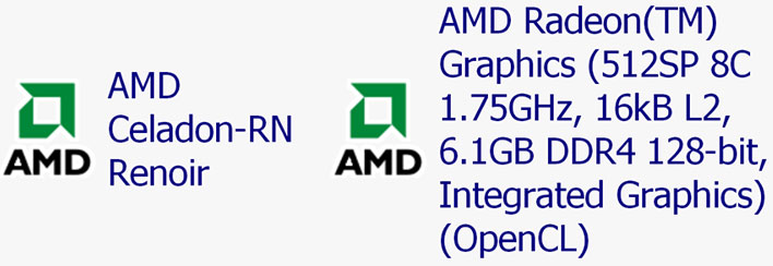 Alleged Next Gen AMD Renoir Zen 2 APU Spied With A Big Boost In