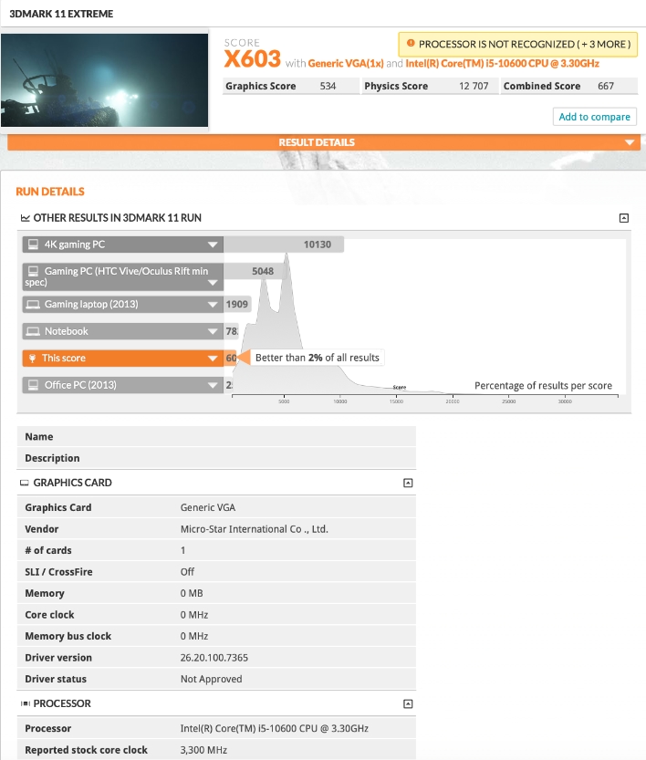 intel 3dmark comet lake s