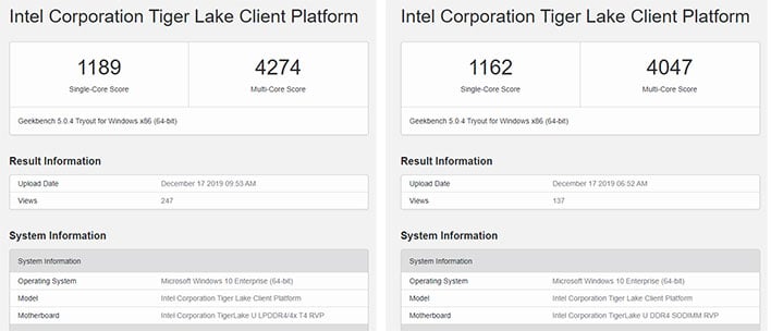 Tiger Lake-U Geekbench 5