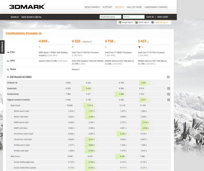 Ryzen 3 online 4700u