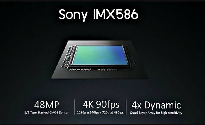 Sony IMX586