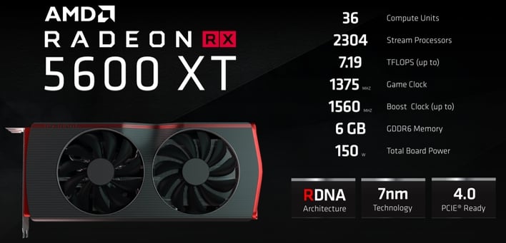 AMD Radeon RX 5600 XT Gets Official With GeForce GTX 1660 Ti