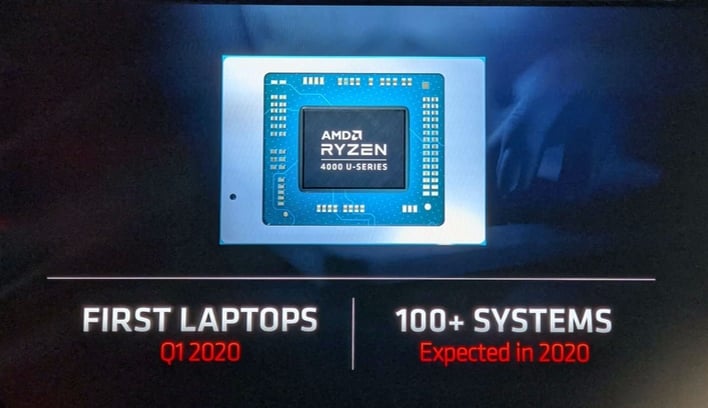 AMD представляет мобильную серию Ryzen 4000 со смелыми заявлениями о производительности, безумный 64-ядерный Threadripper Beast