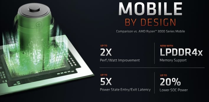 AMD Unveils Ryzen 4000 Mobile Series With Bold Performance Claims