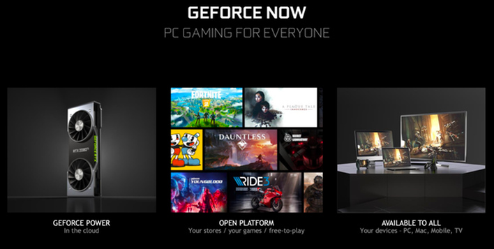 Best PC Games With the Power of GeForce