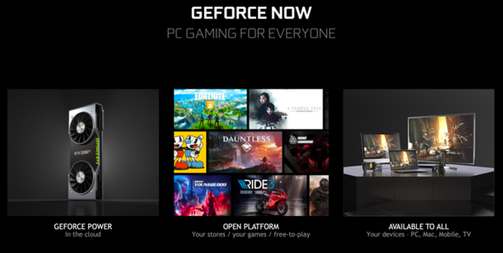 geforce now full