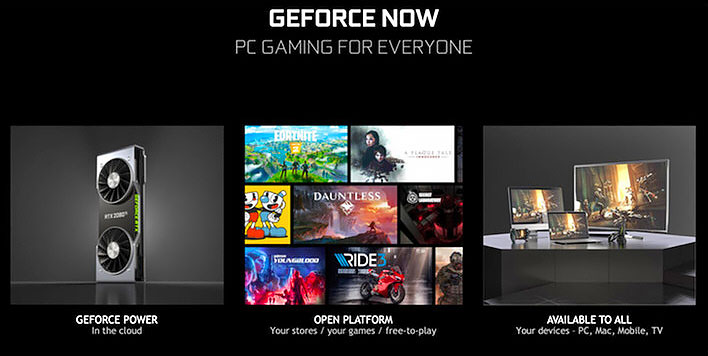 Play PC Games on Your Phone With GeForce NOW