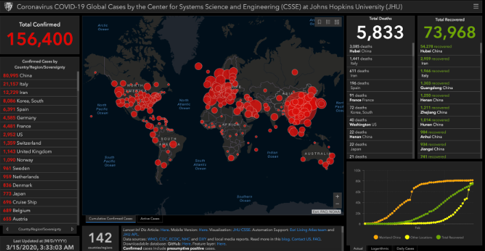 coronavirus live tracker