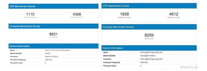 geekbench 5 mac