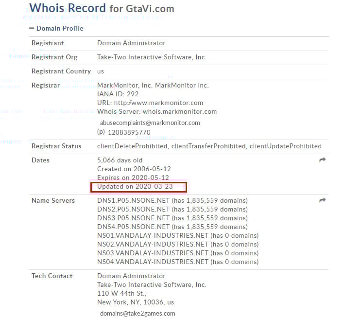 GTAVI.com WHOIS