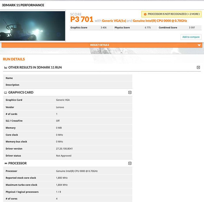 Tiger Lake on 3DMark