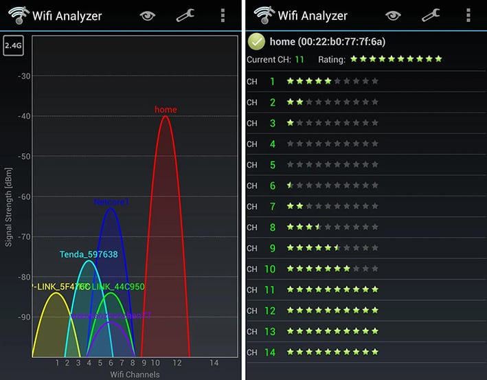 wifi network analyzer