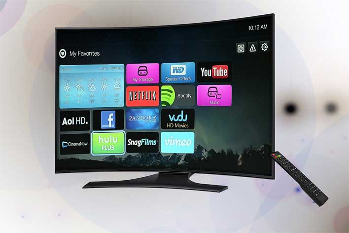 android tv screen
