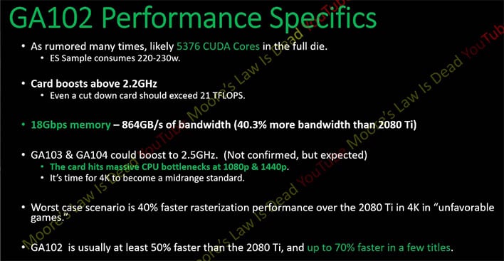 small_ga102_ampere_specs.jpg