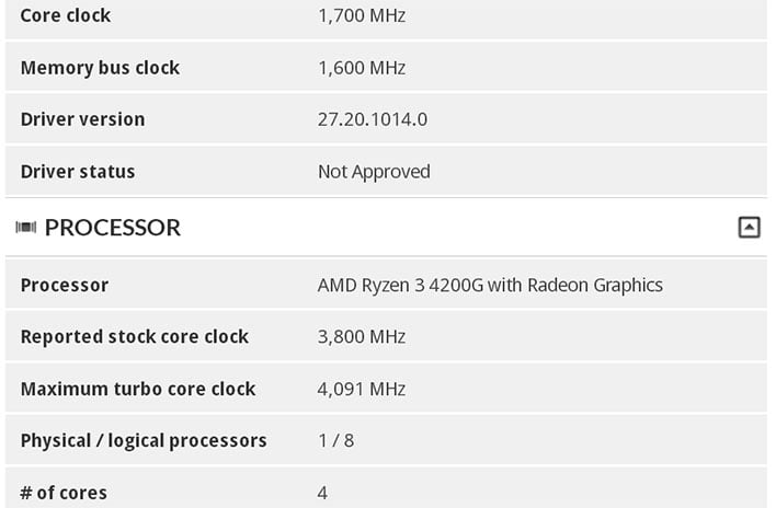 Alleged AMD Ryzen 3 4200G And Ryzen 5 Pro 4400G Renoir APU