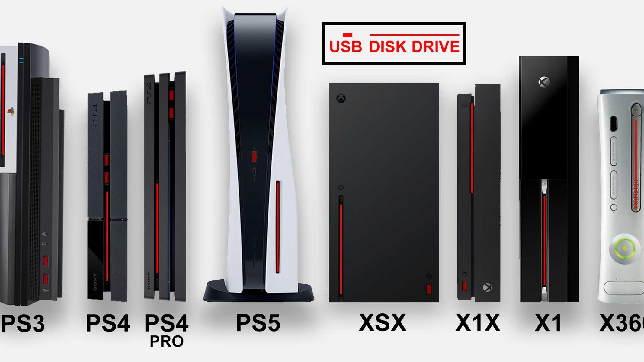 Sony PlayStation 5 What An Overgrown Console Beast It Is In This Comparison Photo | HotHardware