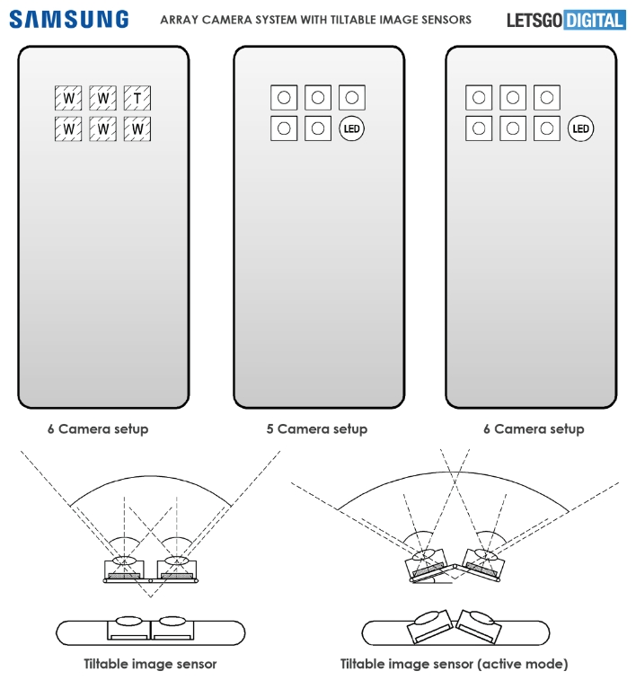 samsung galaxy s30 specification