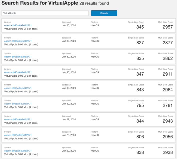 instal the new version for apple Geekbench Pro 6.1.0