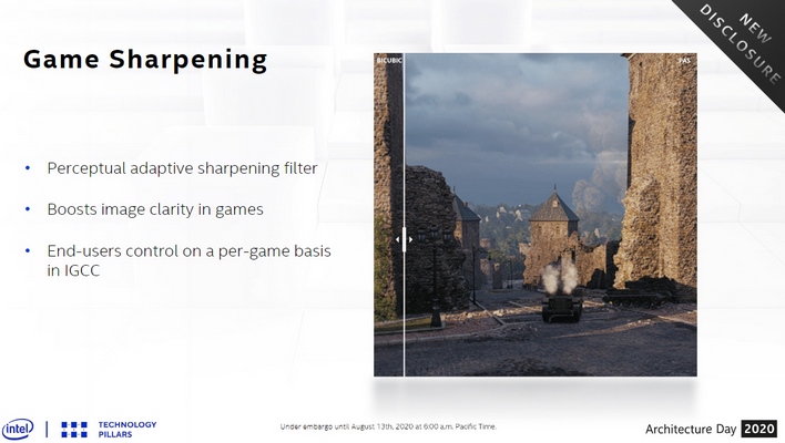 Intel Xe-HPG Game Sharpening