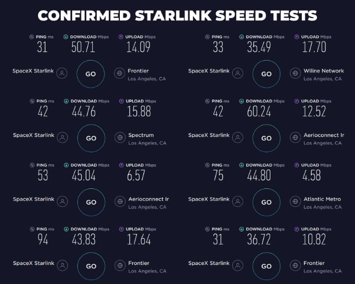 Starlink: 14 things to know about the satellite internet provider