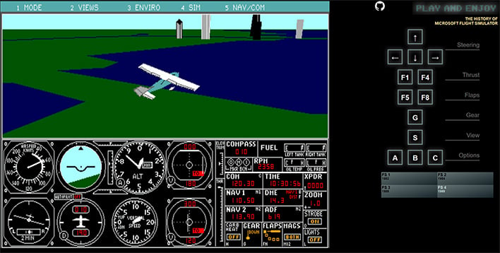 Evolution of Microsoft Flight Simulator 1982-2020 