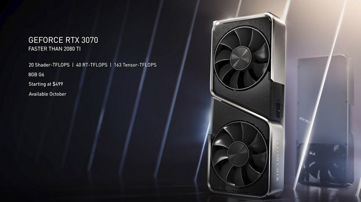NVIDIA RTX 3070 Is Ampere's Performance Value Play As Preps Big Navi Counterpunch |