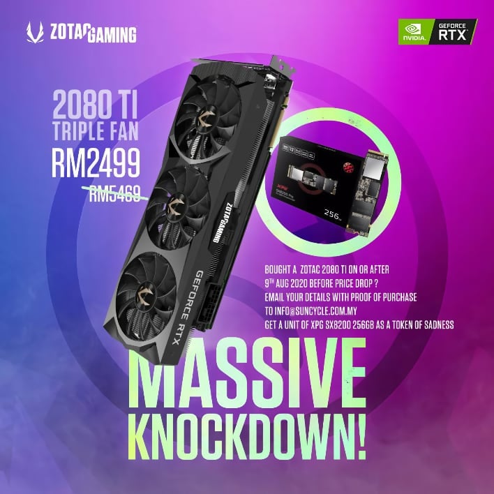 Rtx 2080 best sale ti price