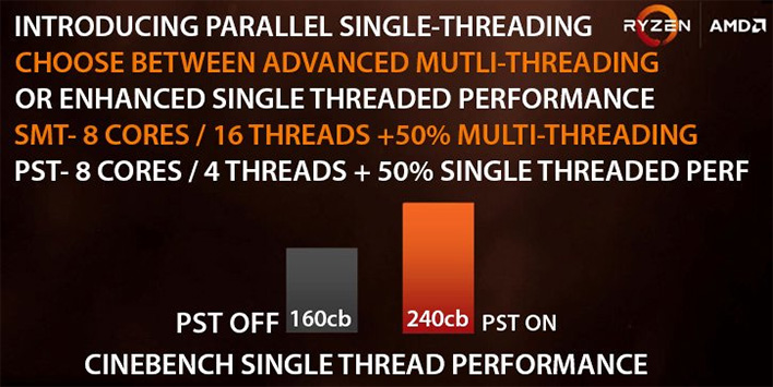 AMD_Parallel_Single_Threading.jpg