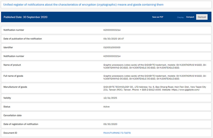 Gigabyte GeForce RTX 3060 Ti Listings