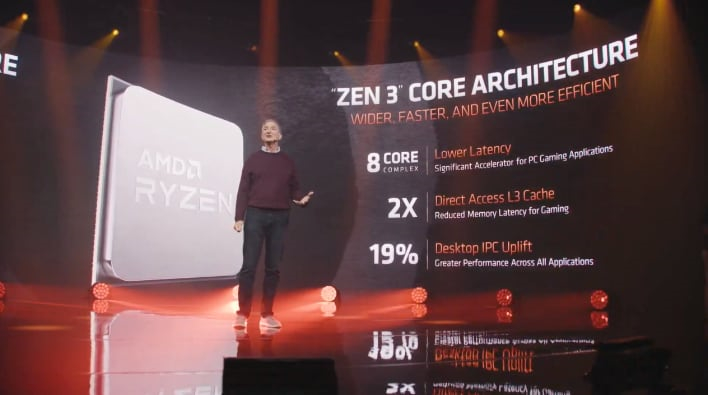 AMD leap over last gen