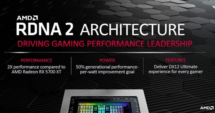 AMD Unveils 'Big Navi' Graphics Cards: The 16GB RX 6800, RX 6800 XT & RX  6900 XT – Techgage