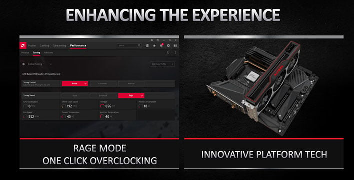 Режим ярости AMD