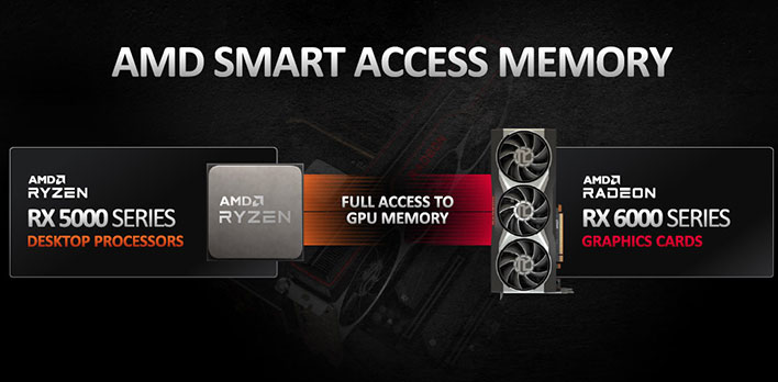AMD-Smart-Access-Memory2.jpg