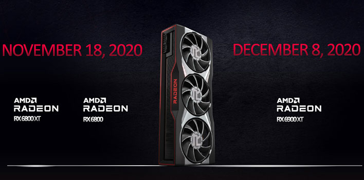 Даты запуска Radeon RX 6000