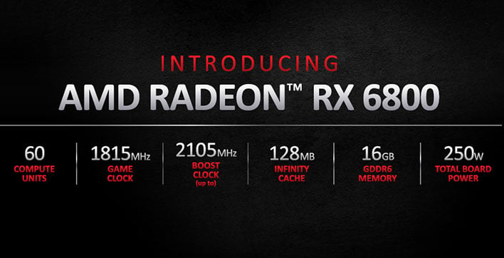 Характеристики Radeon RX 6800