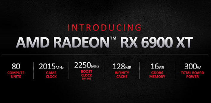 Характеристики Radeon RX 6900XT