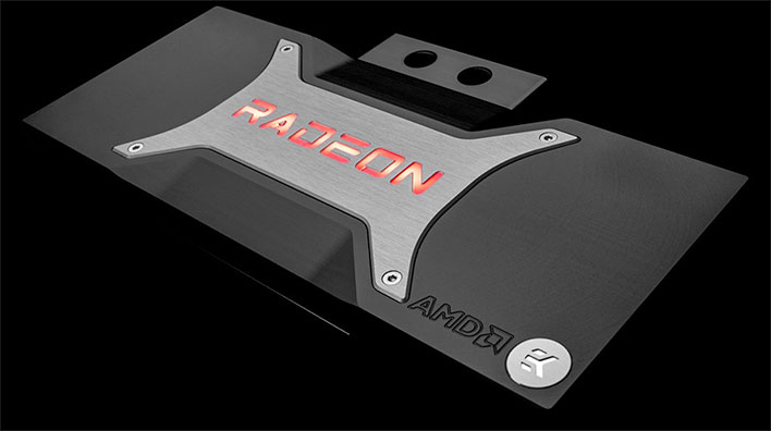 EKWB Radeon RX 6000 Block