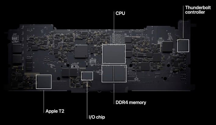 Сброс mac os m1