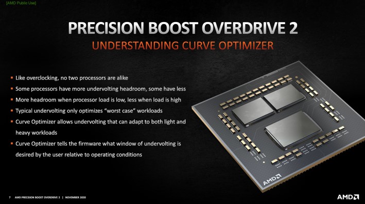amd pbo 2curve optimizer explain