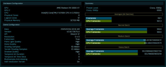 6900xt aots bench