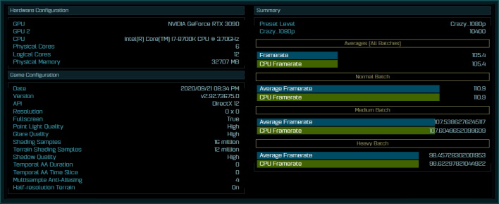 rtx3090 aots bench