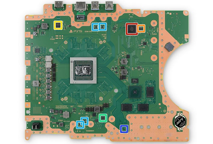 PlayStation 5 teardown details, God of War sequel information