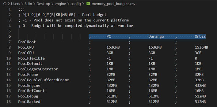 Config overhaul for cyberpunk 2077 как пользоваться