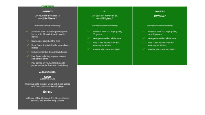 xbox game pass pc perks